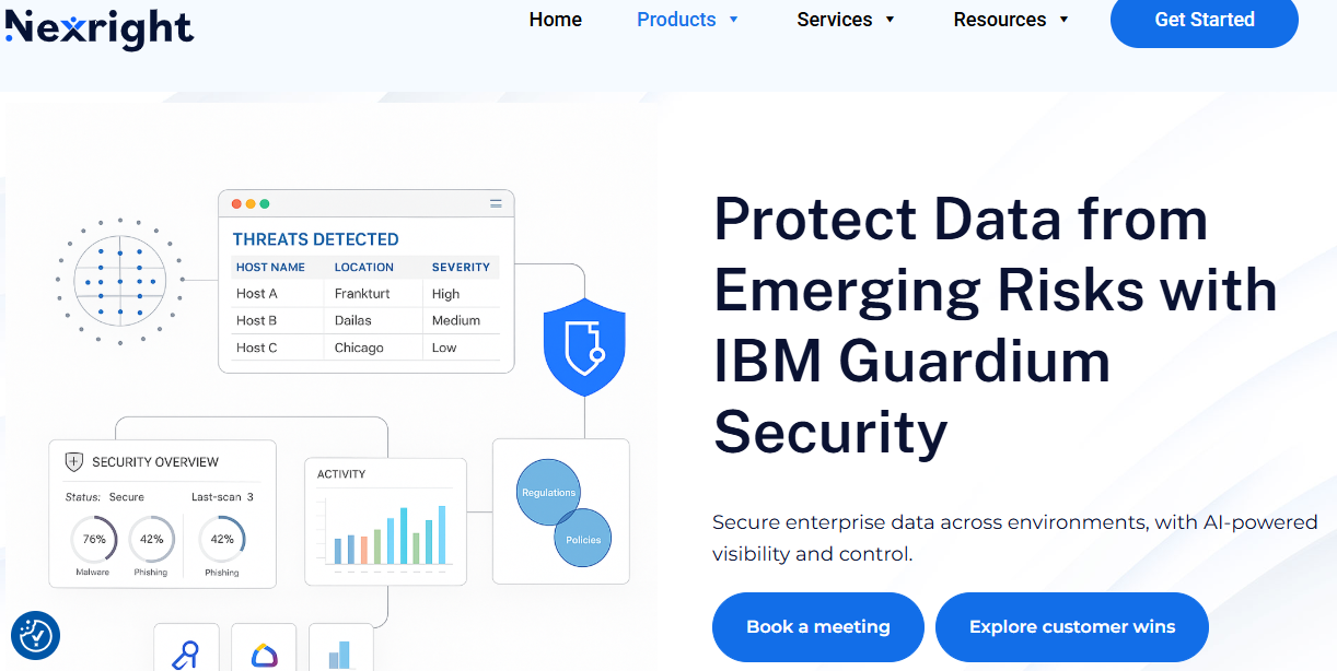 Page d'accueil Nexright IBM Data Security.